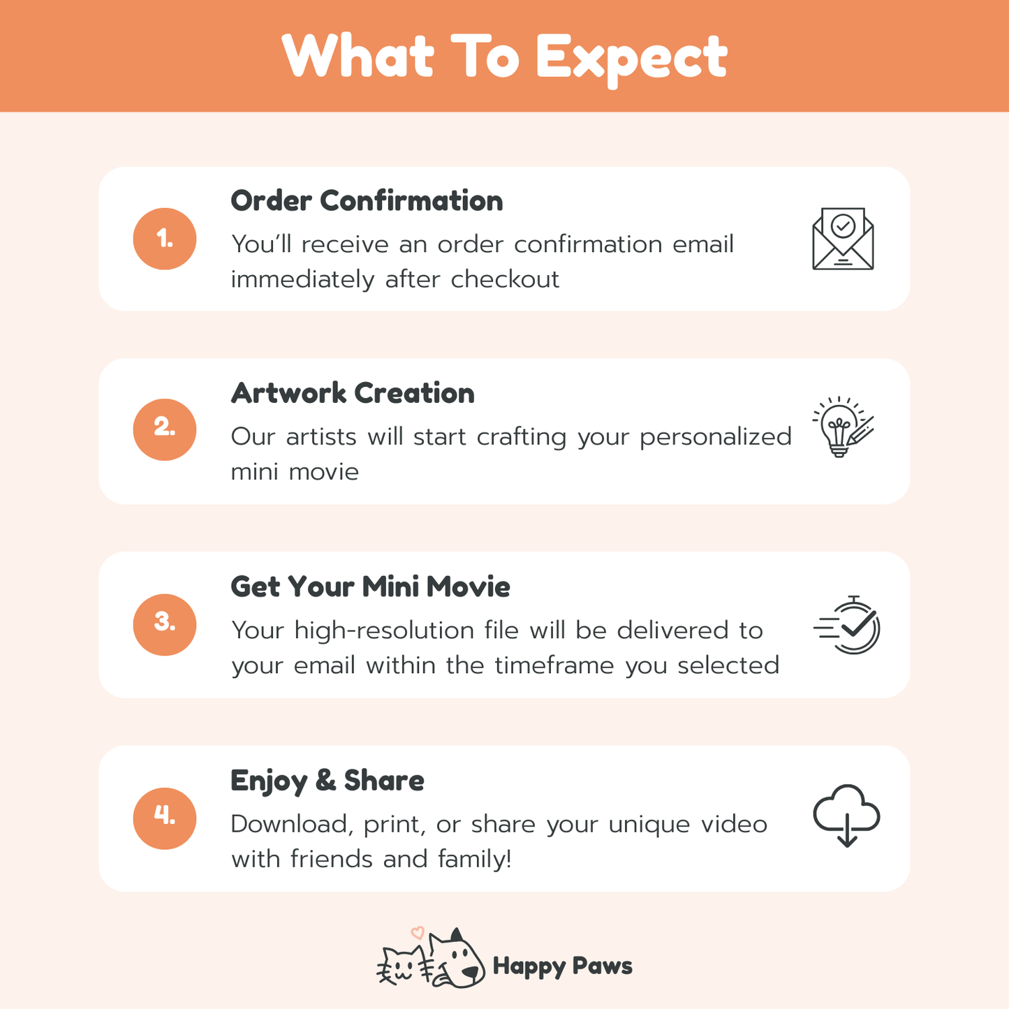 Meaningful Birthday Mini Movie From Your Pet